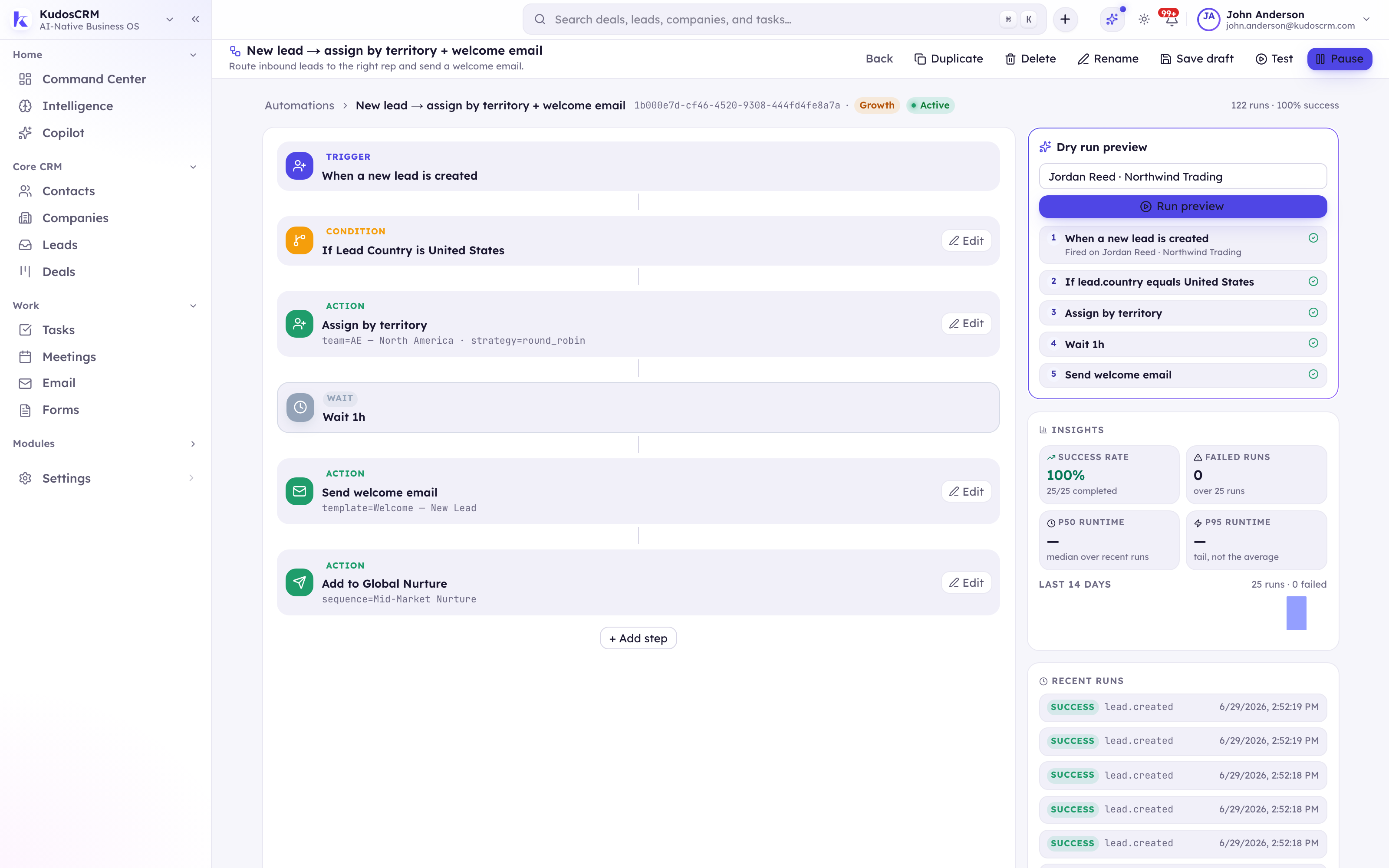 The KudosCRM visual workflow builder with trigger, condition, action and wait node cards beside a live dry-run trace