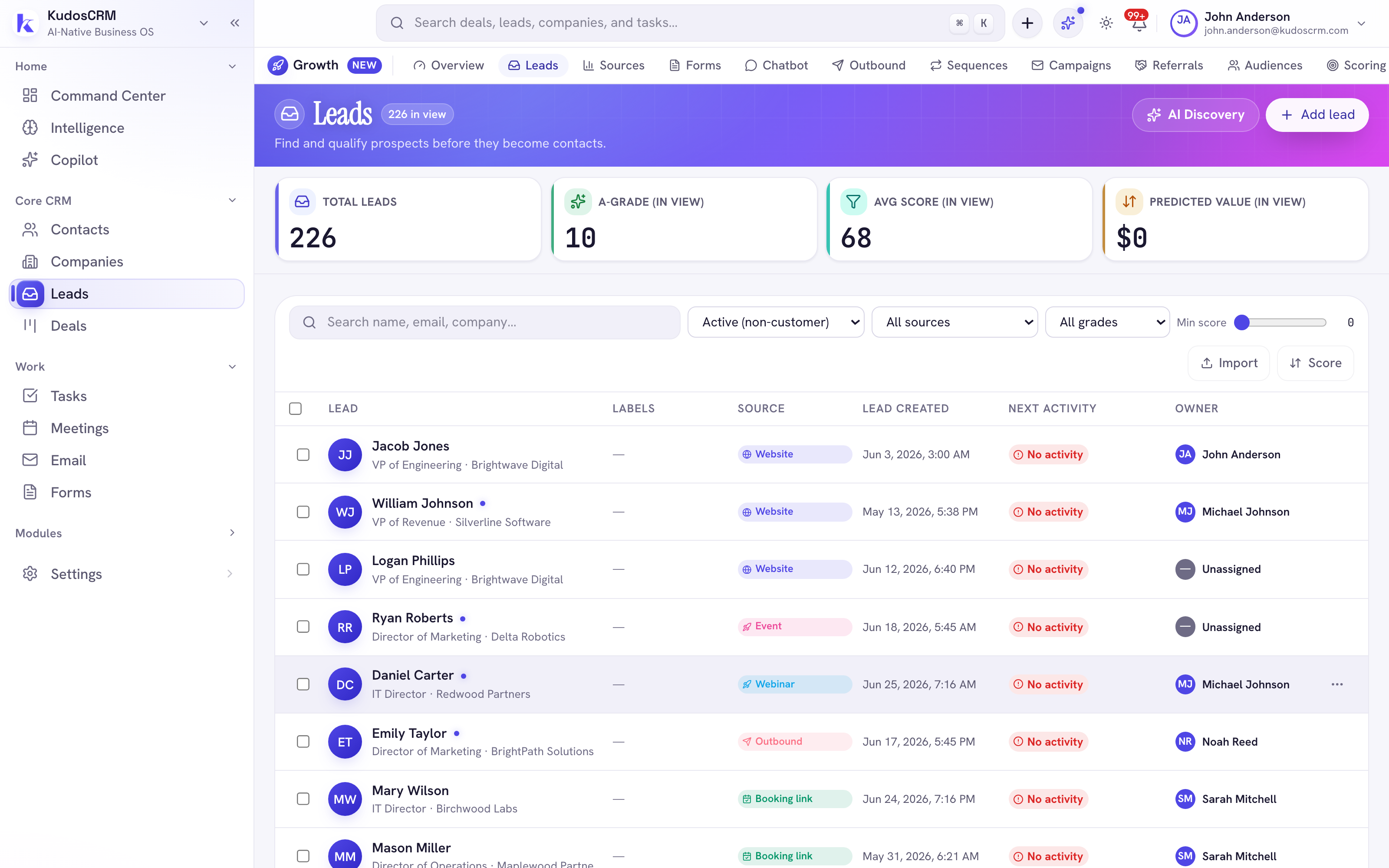Lead Discovery in KudosCRM