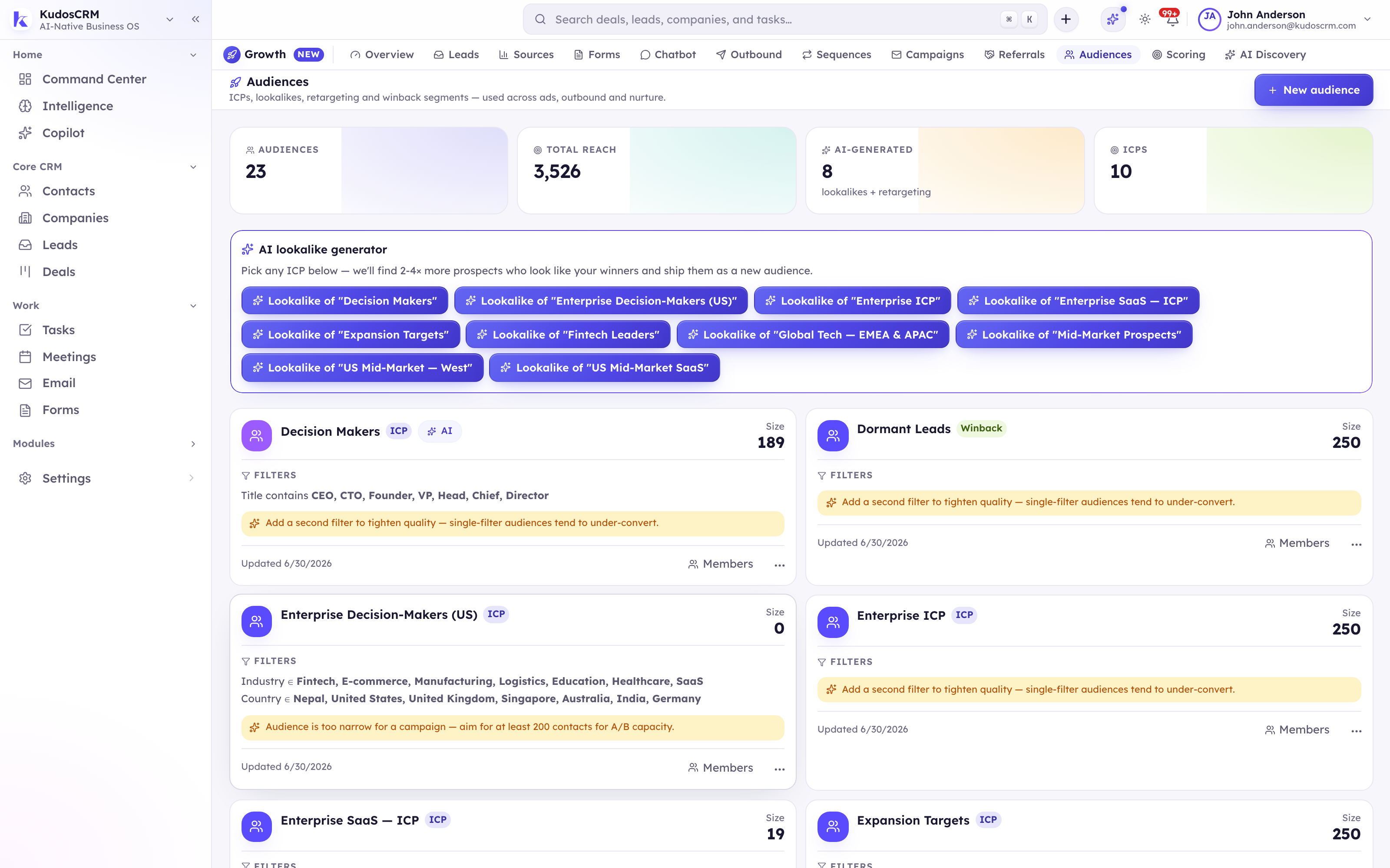 Audiences in KudosCRM