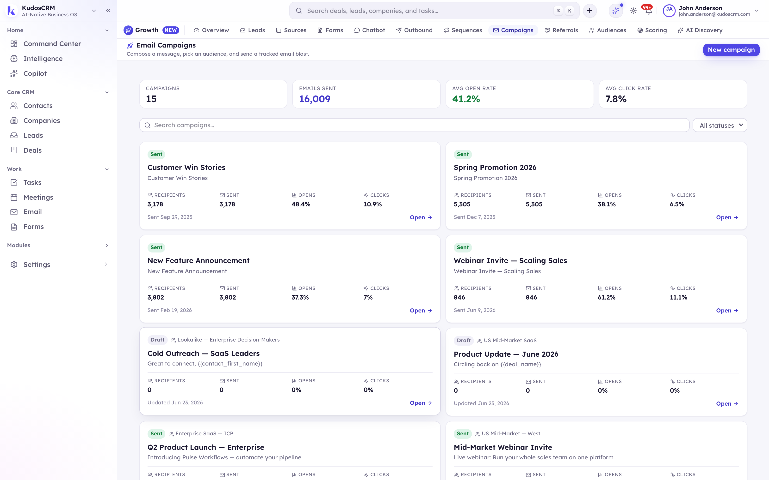 Growth in KudosCRM