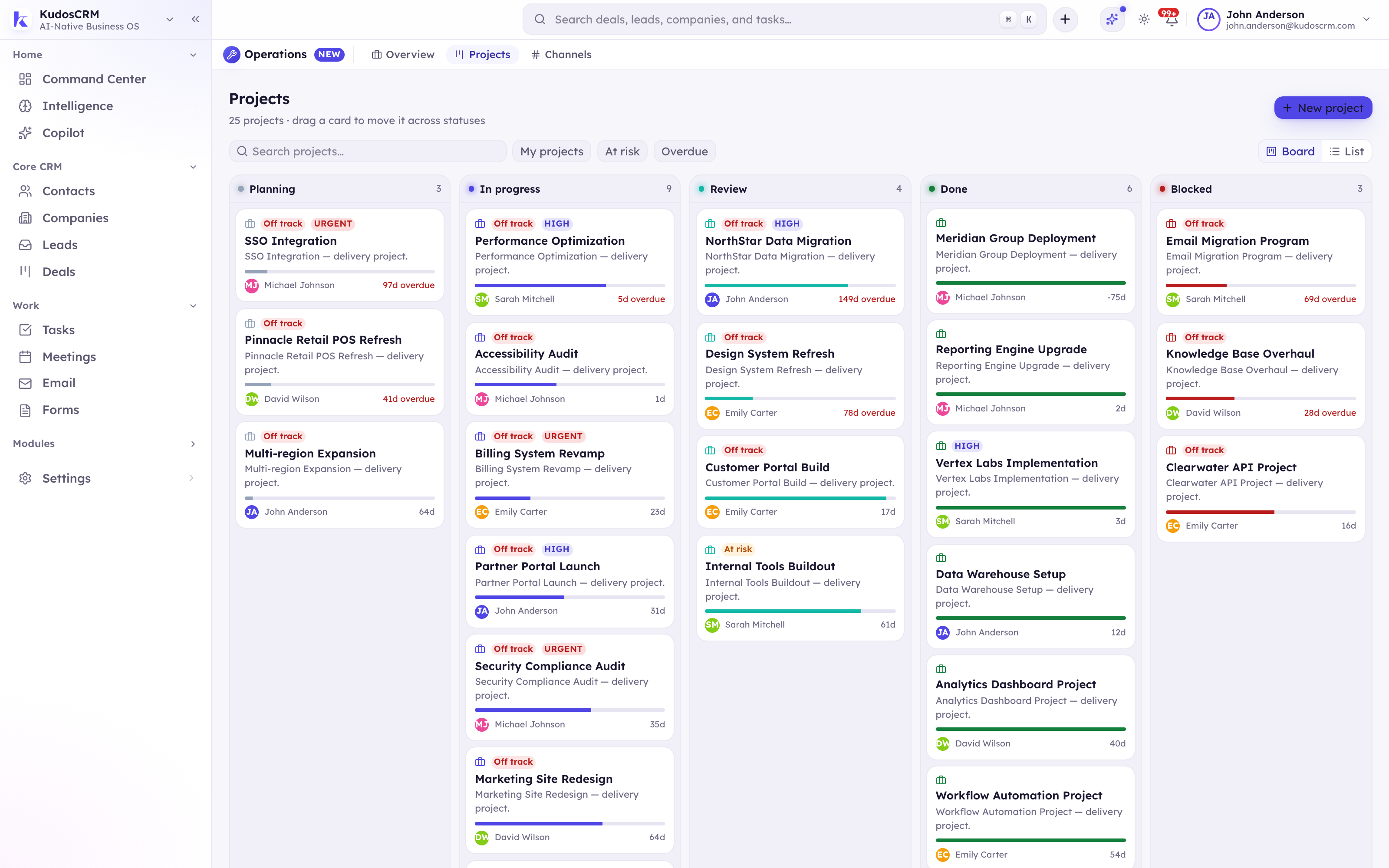 The KudosCRM Projects board with Planning, In progress, Review, Done and Blocked columns, each project card showing its health chip, priority, progress bar, owner and days to due