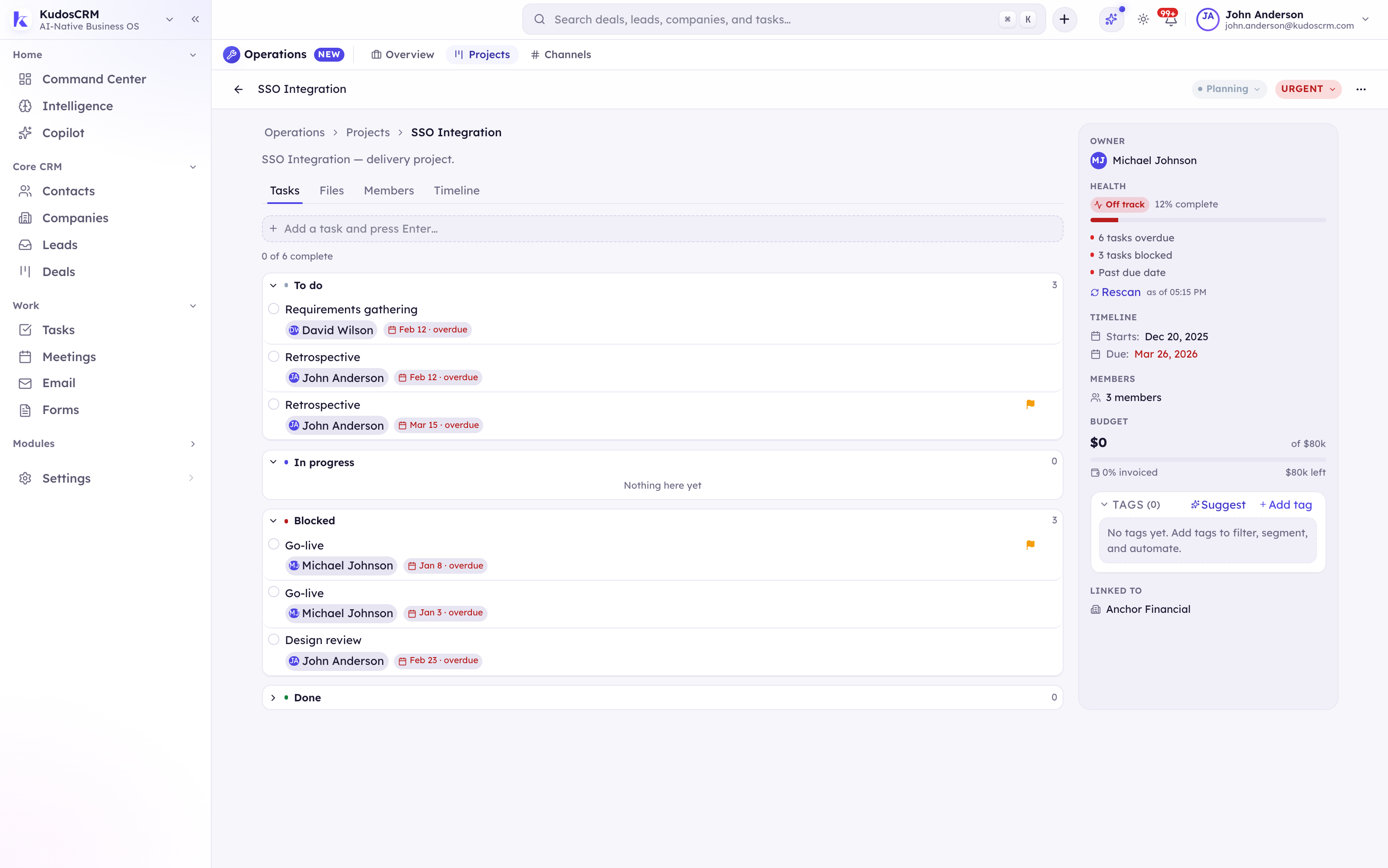 A KudosCRM project workspace showing the Tasks tab grouped into To do, In progress, Blocked and Done, the Planning status and Urgent priority, and a side panel with the owner, an Off track health chip with its named reasons, timeline dates, members, and budget versus invoiced