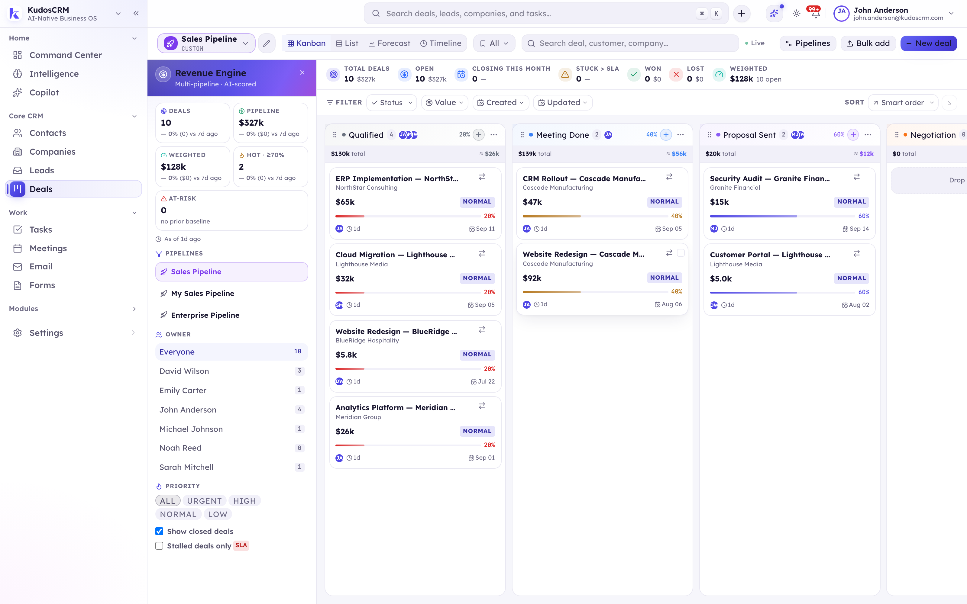 Sales in KudosCRM